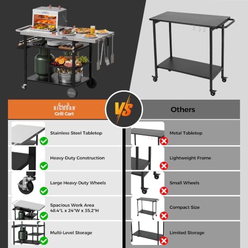 BIG HORN OUTDOORS Grill Cart, Stainless Steel Outdoor Grill Table for Infrared Grill, Pizza Oven Stand Compatible with Big Horn, Ninja, Ooni Pizza Ovens, Outdoor Cooking Table, 48.4"L x 24"W x 35.2"H - Image 4