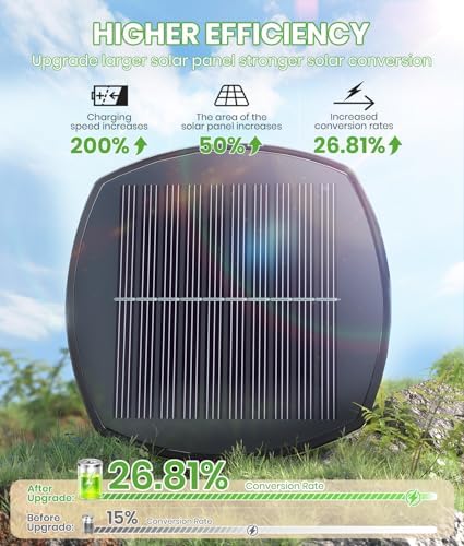 BITPOTT Solar Landscape Lights, 6 Pack, Cool White, IP65 - Image 3