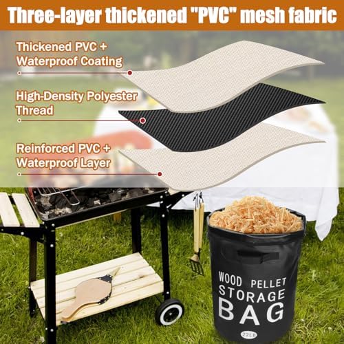 Wood Pellet Storage Containers Waterproof Charcoal Storage Bin-iiiBumwow Smoker Pellet Storage Bin w/Label Pocket & Buckle Seal & Dual Handles Pellet Containers for Grill Outdoor(22LB) (3-Pack) - Image 3
