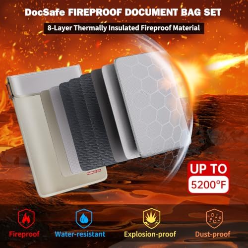 DocSafe Fireproof Document Bag Set(5200℉) - 8 Layers Heat Insulated,Beige - Image 2