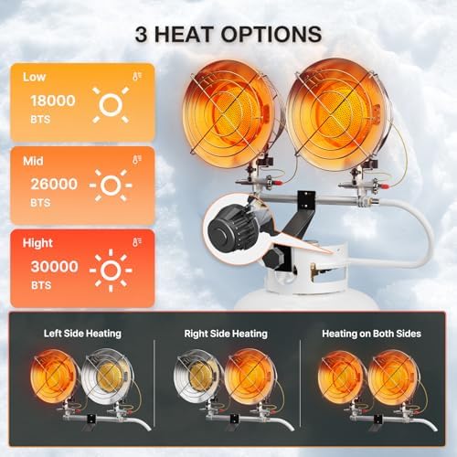 Hotdevil Double Tank Top Outdoor Propane Heater with Shut-off Valve and Tip-over Switch, 30,000 BTU 3 Heating Mode Portable Propane Heater for Patio, Camping, Garage, Porch, Backyard - Image 4
