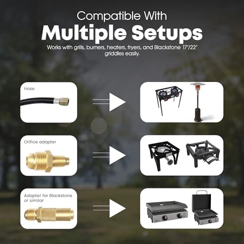 GasOne Universal Propane Regulator Hose with 3 Interchangeable Fittings – 3 FT Propane Hose with Regulator - Compatible with Blackstone 17"/22" Griddles, Propane Grills, Burners & Other Appliances - Image 4