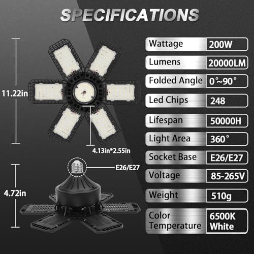 AUDLES Garage Lights 2 Pack, Garage Lights Ceiling LED 20000LM 6500K - Image 4