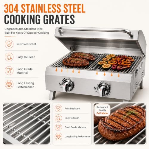 X2 Portable Propane Grill, 2 Burner Tabletop Gas Grill, 20,000 BTU - Image 4