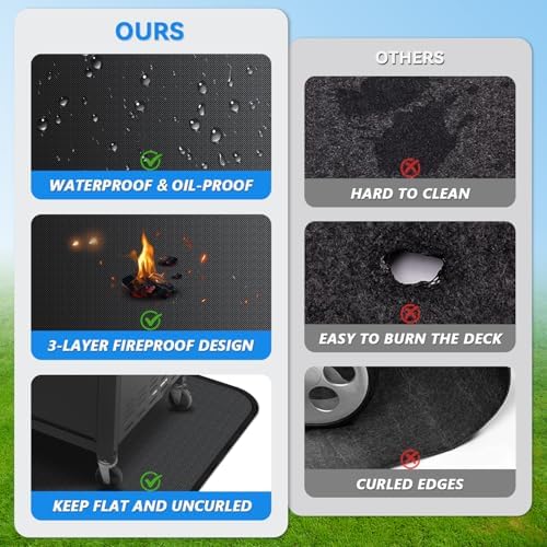 Large 75 x 40 inch Under Grill Mats for Outdoor Grill, Double-Sided Fireproof Deck Patio Protector Mat, Waterproof Oil-Proof BBQ Floor Pad Indoor Fire Pit Fireplace Mat - Image 7