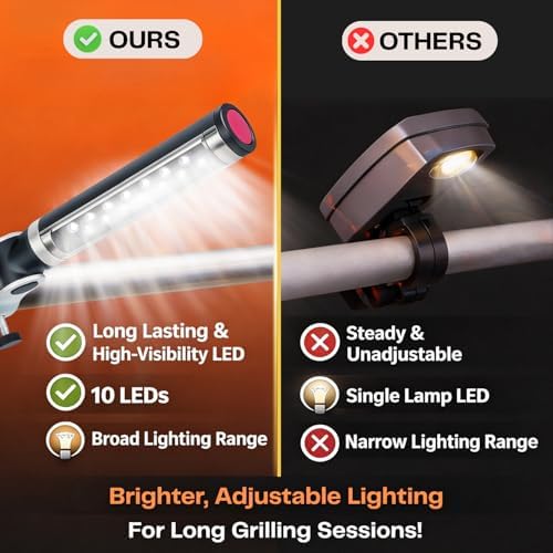 Light Accents 180° LED BBQ Grill Light | Blackstone Griddle and Weber Grill | Outdoor Grilling Gifts for Men Dad Husband, Portable Grill Accessories, Flexible Outdoor BBQ Light - Image 4