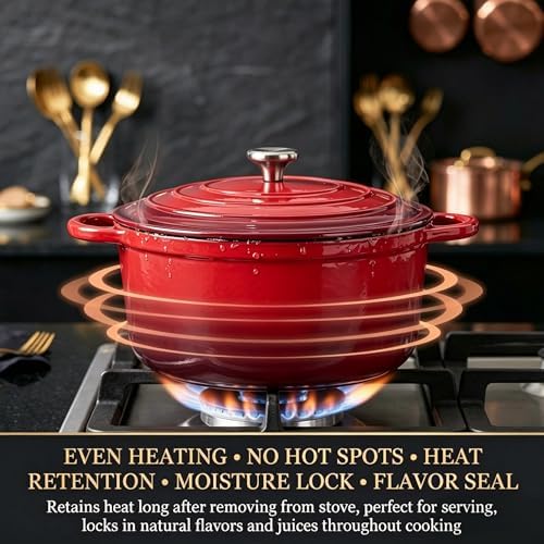 Nonstick Enameled Cast Iron Cookware Set, 4-Piece Pots & Pans Set with Lids - Image 5