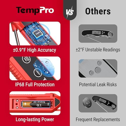 TempPro TempSwift 1 Sec Meat Thermometer Digital for Kitchen Cooking Food - Image 2