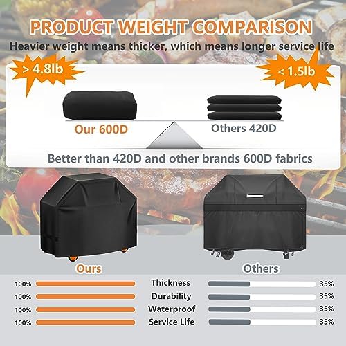 Aoretic Grill Cover 60 inches 600D 4.8 LB Heavy Duty for Weber Char-Broil Dyna-Glo Nexgrill Grill,BBQ Gas Grill Cover,Waterproof,Anti-UV Material with Hook-and-Loop & Adjustable Hem Drawstring (SKZ) - Image 3