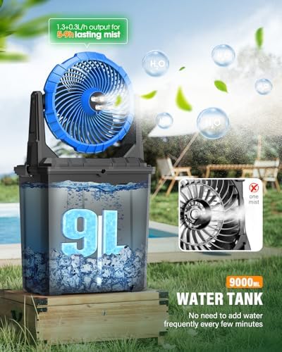 Ausic 10″ 9L Portable Misting Fan, [Max 55Hrs] Outdoor Mister Fan for Outside Patios Golf, 20000mAh Rechargeable Battery Operated Travel Water Cooling Fan, Camping Patio Accessories - 3 Spray Misters - Image 2