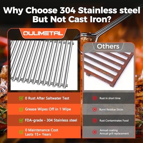 9MM Grill Grates for Weber Spirit 300 & GS4 Spirit II 300, 7639 7638 Grates - Image 4
