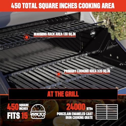 Monument Grills 2-Burner Stainless Steel Liquid Propane Gas Grill, Two Foldable Shelves Patio Garden Barbecue Grill with Clearview® Lid, Knob Control Mesa220, Black - Image 3
