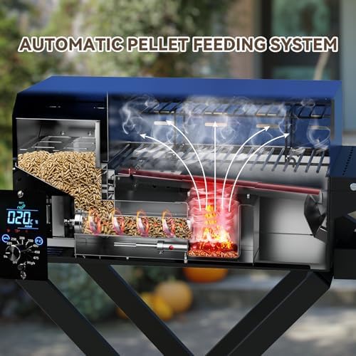 ONLYFIRE GRILLS BBQ Wood Pellet Grill Smoker with Foldable Cart, Blue GS342 - Image 4