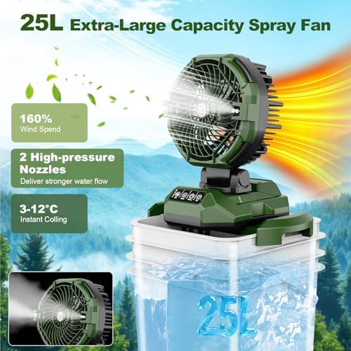 Portable Misting Fan with 25L Bucket,30000mAh Rechargeable Battery Powered,4 Strong Winds&4 Spray Mister, Floor Cooling Fan with Adjustable Base, for Fishing/Outdoor/Camping/Golf/Patios - Image 4