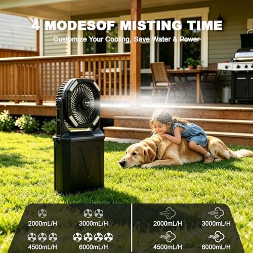 20000mAh Portable Misting Fan with 10L Large Water Bucket, 3-Speed Outdoor Floor Fan with Mist, USB Rechargeable Battery Powered Misting System for Patios, Camping, Beach, Golf and Picnic - Image 3