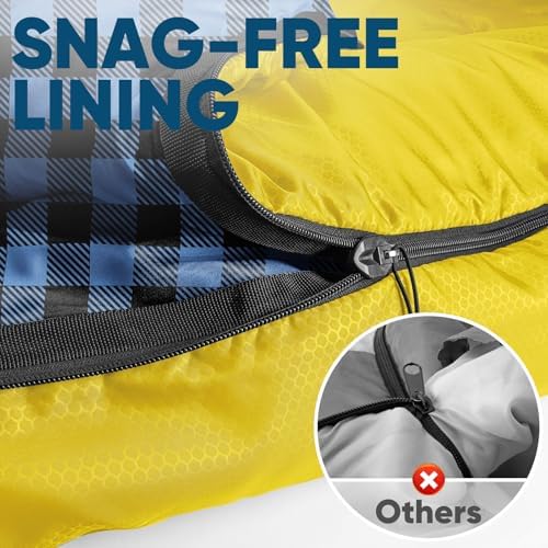 PTEROMY Sleeping Bags for Adults, Lightweight and Machine Washable, Water Resistant Backpacking Camping Sleeping Bag for Warm Cold Weather, Camping Essentials for Hiking Travel - Image 4