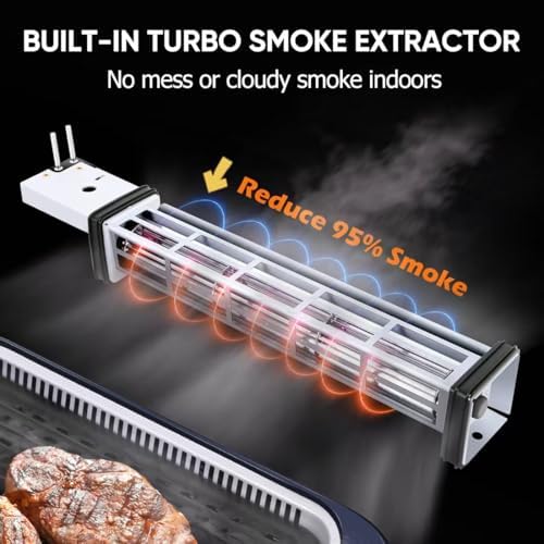Electric Indoor Grill Griddle, CUSIMAX Smokeless Grill, Blue - Image 3