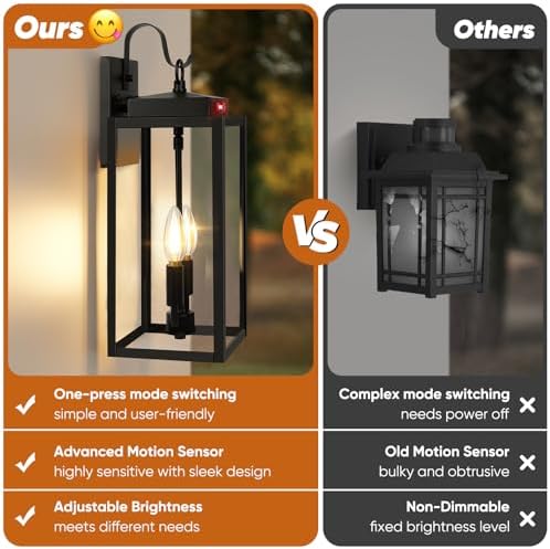 BesLowe 2-Pack 17.5" Upgraded Motion Sensor Outdoor Wall Lights, Black - Image 4