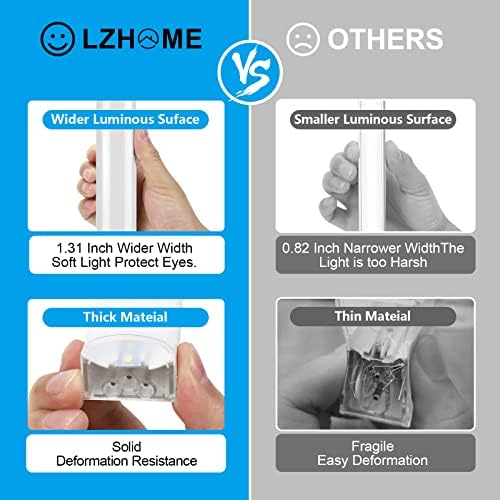 LZHOME Hexagon LED Garage Light: Super Bright 64500LM Honeycomb Garage Light, 14 Hex DIY Hexagon Led Lights for Gym Basement Hair Salon - Image 4