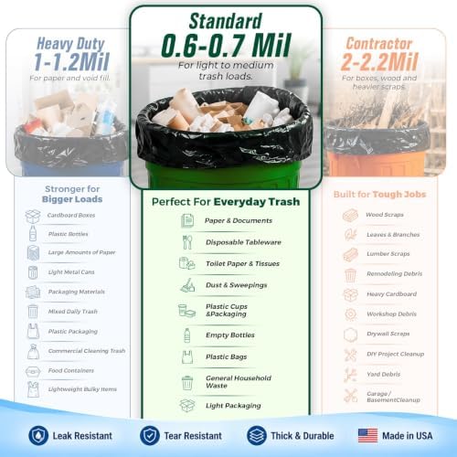 Delxo 30-33 Gallon Trash Bags, 5000 Count Bulk Value Large Garbage Bags - Image 2