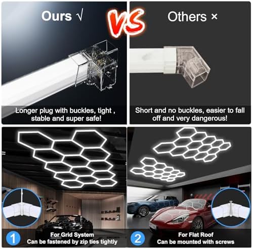 MODERN 14 Hexagon LED Garage Light 6500K, 61560 Lumens, Honeycomb Design, 14-Grid System, Octagon Shop Light for Workshop, Gym, Warehouse & Car Wash (White, 57-Pack) - Image 6