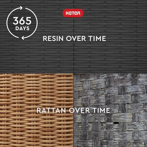 Keter Rio 3 Piece Resin Wicker Patio Furniture Set with Side Table and Outdoor Chairs for Front Porch and Backyard Decor, Dark Grey - Image 7