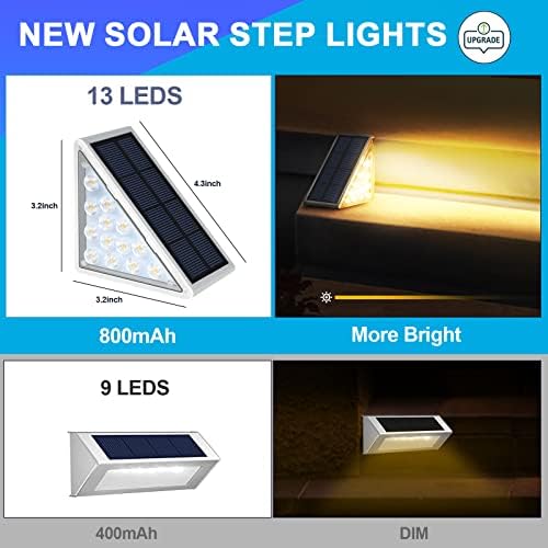 AUDLES LED Solar Step Lights Waterproof Outdoor Stair Lights, Solar Deck Lights Outdoor Decor IP67 Solar Decoration Lights for Yard (Warm White, 2 Pack) - Image 5