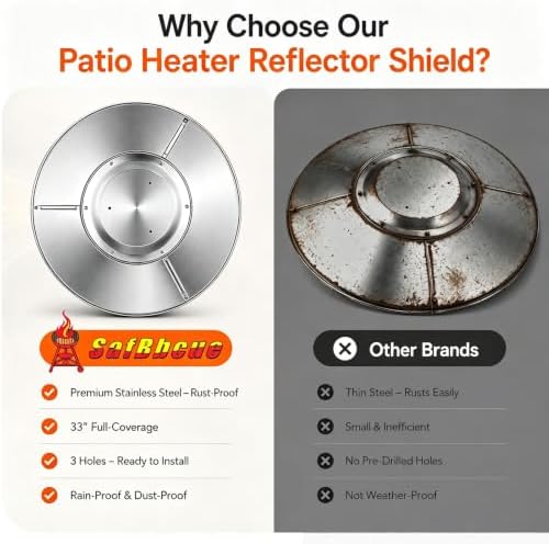 33” Patio Heater Reflector Shield– Aluminum Heat Shield, Universal Fit - Image 5