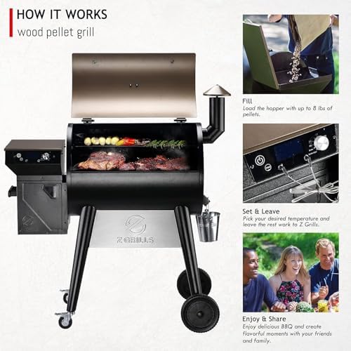 Z GRILLS 7002C Pellet Grill, 697 Sq In, PID 3.0,LCD Display - Image 2