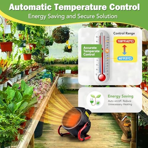 Greenhouse Heater with Thermostat, Auto Power Control with Digital Temperature Display, Fast Heating, Overheat Protection, Electric Heater for Grow Tent, Greenhouse, Flower Room, Patio - Image 2