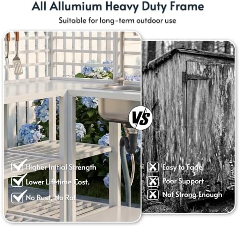 Modular Outdoor Kitchen Island with Sink, 5Pcs Prefab Outdoor Cabinets Kit - Image 3