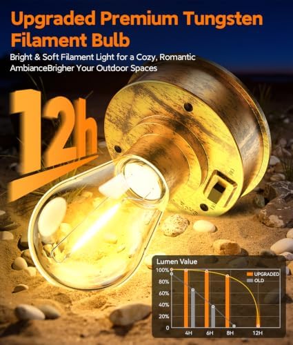 KOOPER Solar Lanterns Outdoor Waterproof, Metal Hanging Solar Lights 4 Pack - Image 3