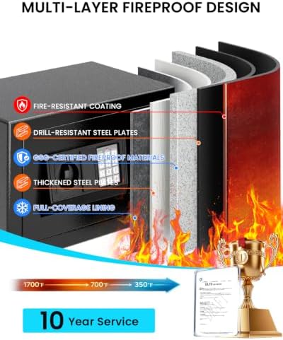 [- °] Fireproof Safe for Home, 1.3 Cuft Home Safe - Image 4