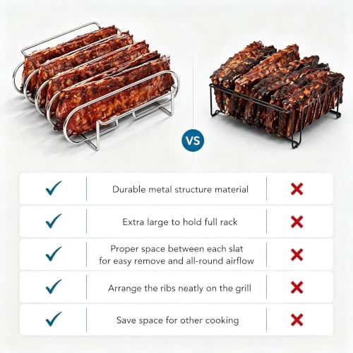 Rib Rack for Smoking –Rib Racks for Grilling and Smoking for 4 Full Racks of Ribs– Fits 18" Smoker, Weber, Kamado, Traeger – BBQ Grill Accessories for Men & Meat Lovers（11", Silver, 1 Pack） - Image 4
