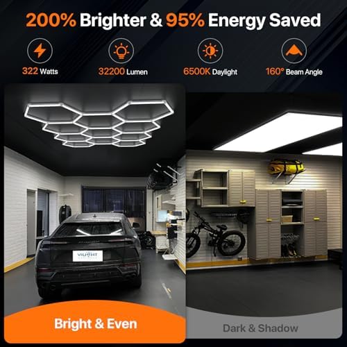Hexagon Garage Lights: 322W 11 Grids Hexagon Led Lights 35420LM - Image 2