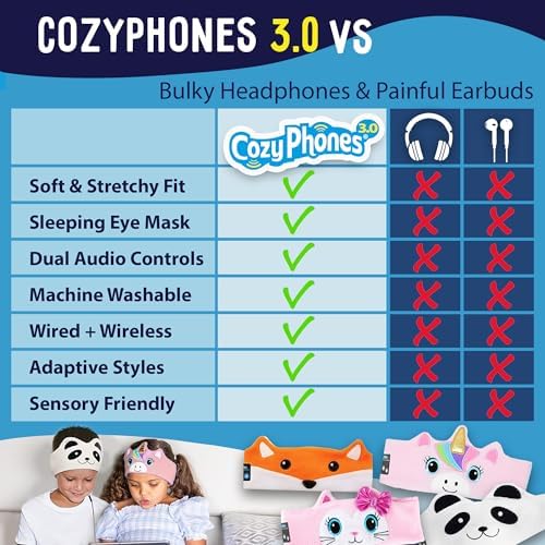 Toddler Headphones Wireless, Kids Bluetooth Earphones, Safe Volume - Wired School Headphones for Kids with 3.5 MM Jack and Travel Bag - Toddler Airplane Accessories for Boys & Girls - Kitty - Image 6