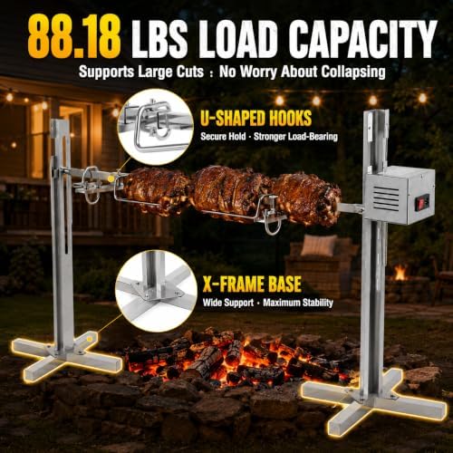 Rotisserie Grill Kit, 360° Rotation System, and 5-Level Height Adjustment - Image 5