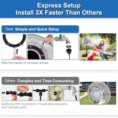 POCKET PANDA Fan Misters for Cooling Outdoor,Fan Misting Kit. - Image 4