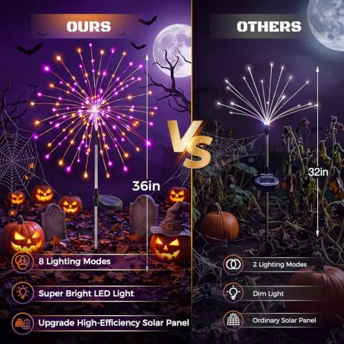 btfarm 2 Pack Solar Halloween Lights Outdoor, Orange Purple Firework Light - Image 5