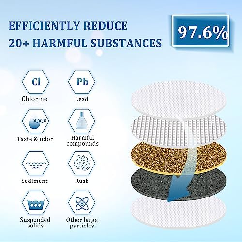 Yoption Calcium Inhibitor Filter, Outdoor Misting System Filter, for Preventing Scale Buildup and Clogging of Garden Patio Misters - 2 Pack - Image 3