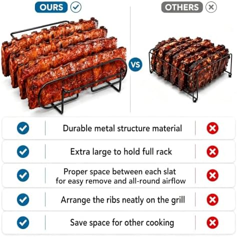 Rib Rack for Smoking –Rib Racks for Grilling and Smoking for 4 Full Racks of Ribs– Fits 18" Smoker, Weber, Kamado, Traeger – BBQ Grill Accessories for Men & Meat Lovers（11", Black, 2 Pack） - Image 4