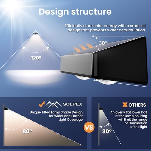 SOLPEX Solar Fence Lights Outdoor, Color Changing,Waterproof IP65, 12 Pack - Image 4