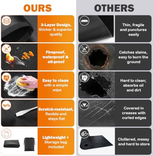 60 x 40 Inch Under Grill Mat with Storage Bag - Image 4