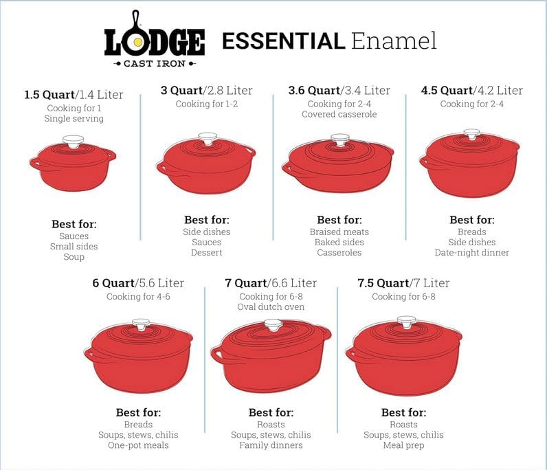 Lodge Essential Enamel Cast Iron Dutch Oven, 6 Quart, Oyster White - Image 2