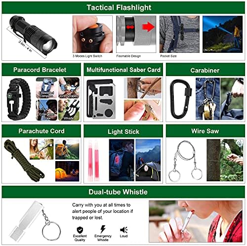 LUXMOM Emergency Survival Kit and First Aid Kit, 142Pcs Professional Survival Gear and Supplies Equipment with Molle Pouch, Gift for Christmas Men Dad Husband Camping Hiking Hunting Outdoor Adventure - Image 2