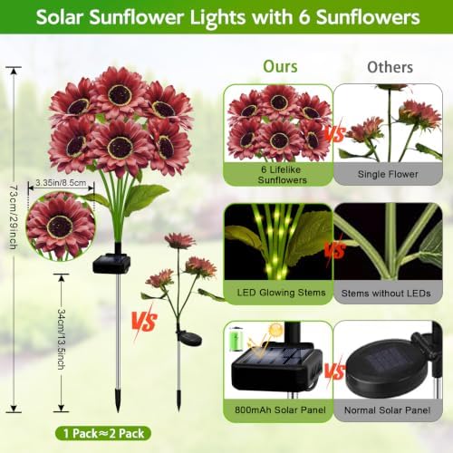 Solar Sunflower Lights Outdoor Garden Decor, 4 Pack Solar Brown Flowers Lights with 24 Sunflowers, Waterproof Fall Decor Stake Decorative Light Auto ON/Off for Garden Yard Patio, Gift for Women - Image 2