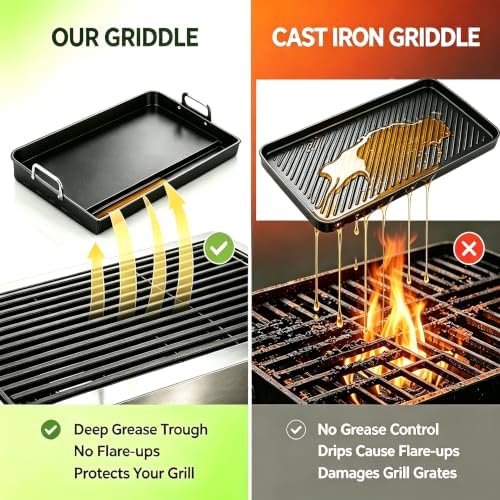 16" x 13" Portable Steel Nonstick Grill Griddle for Gas & Charcoal Grills - Image 3