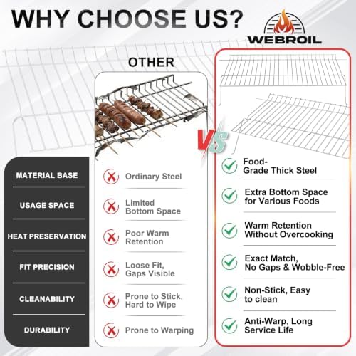 Grill Warming Rack for Expert 24" Charcoal Grill Replacement for Expert 24" - Image 6