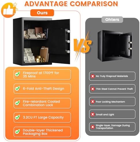 Fireproof Safe Box | 1800℉ 35-Min Real Test Fire Safe | 3.6 Cuft Large Safe - Image 6