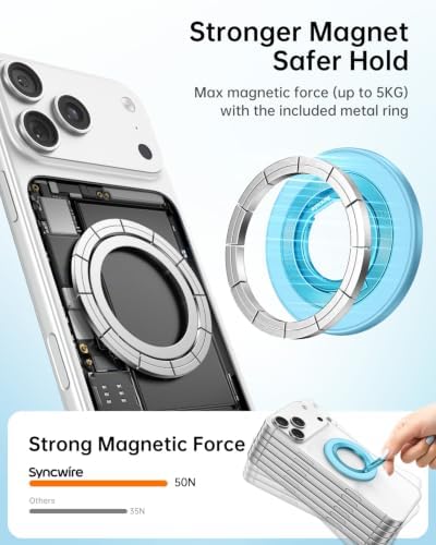 SYNCWIRE for MagSafe Phone Grip, Magnetic Phone Ring Holder Stand Kickstand - Image 2